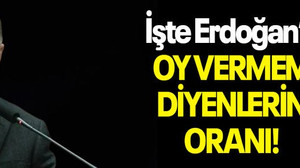 İşte Erdoğan’a OY VERMEM DİYENLERİN ORANI!